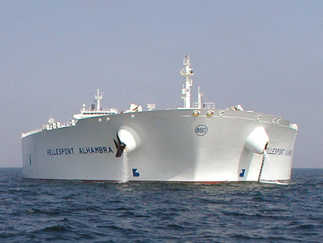 Oil Intensity