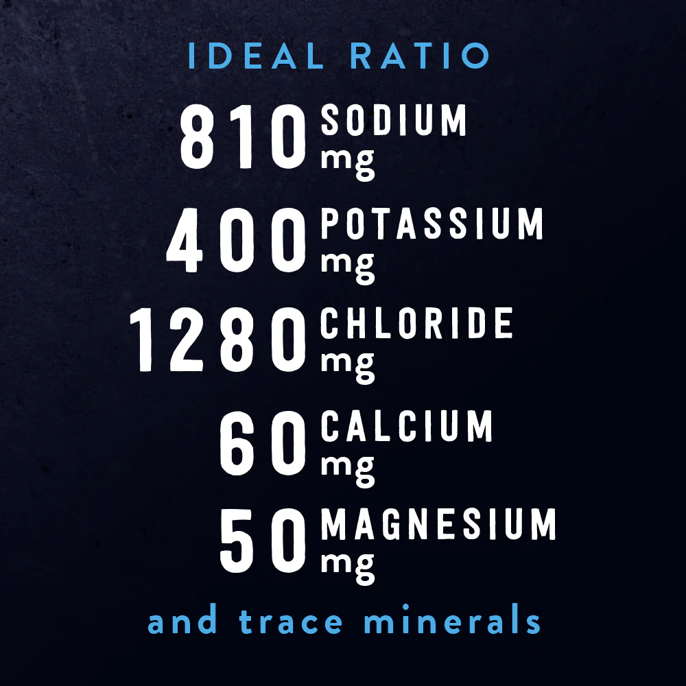 idealratio_1024x1024_2x.webp