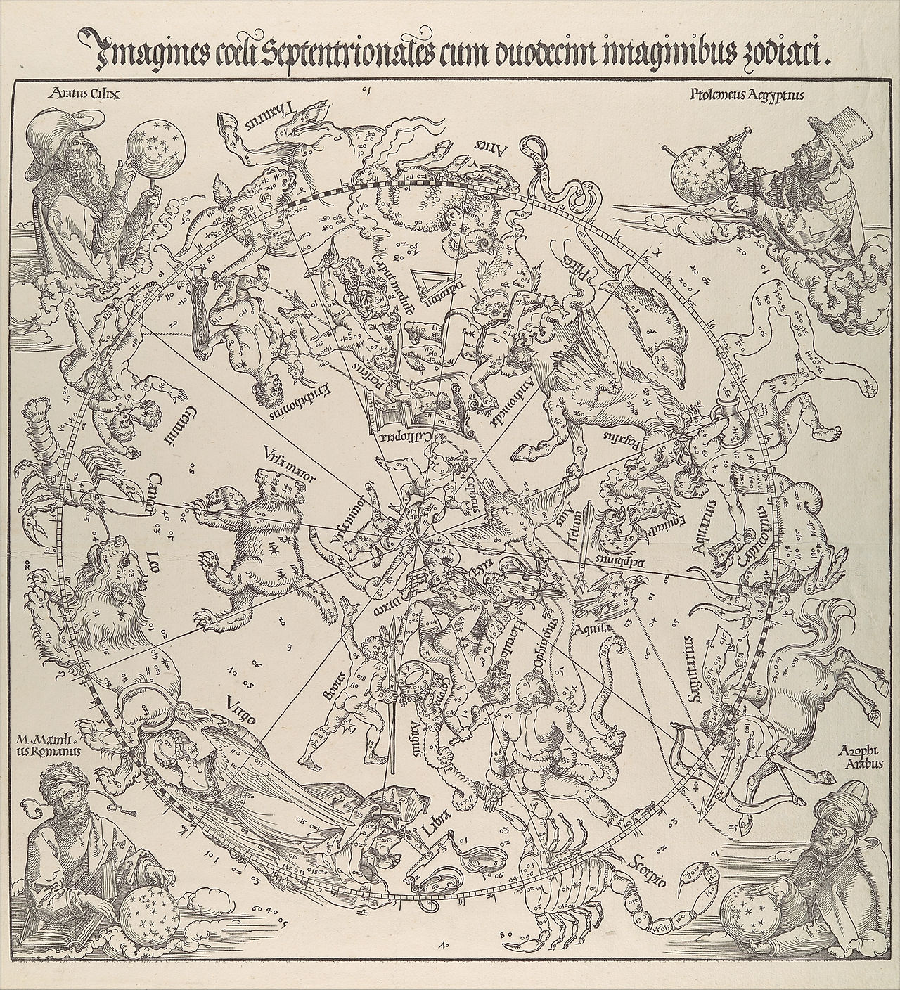 The Celestial Map in the Northern Hemisphere by Albrecht Durer