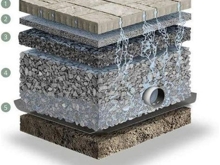 💧 The Hidden Key to Long-Lasting Patios in Chicagoland: Subsurface Drainage Explained
