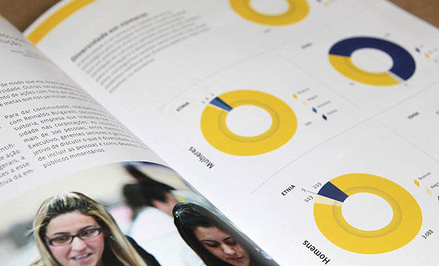 Informe de Sustentabilidade Goodyear
