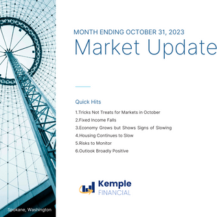 Market Update—Month Ending October 31, 2023