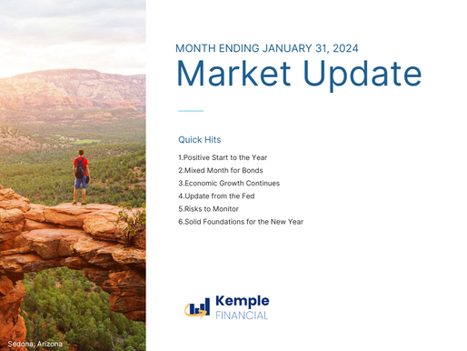 Market Update— Month Ending January 31, 2024