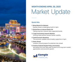 Monthly Market Update: A Mixed Month as Markets Experience Large Swings