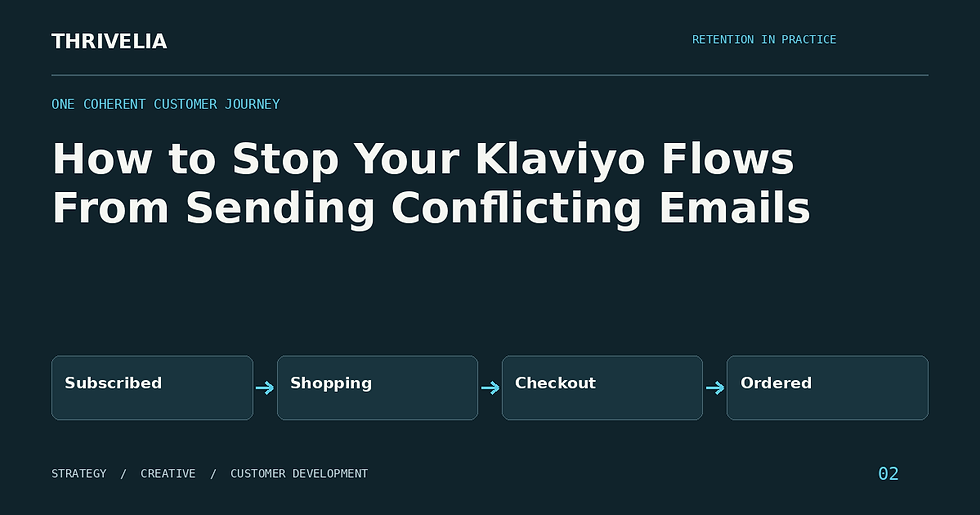 How to Stop Your Klaviyo Flows From Sending Conflicting Emails
