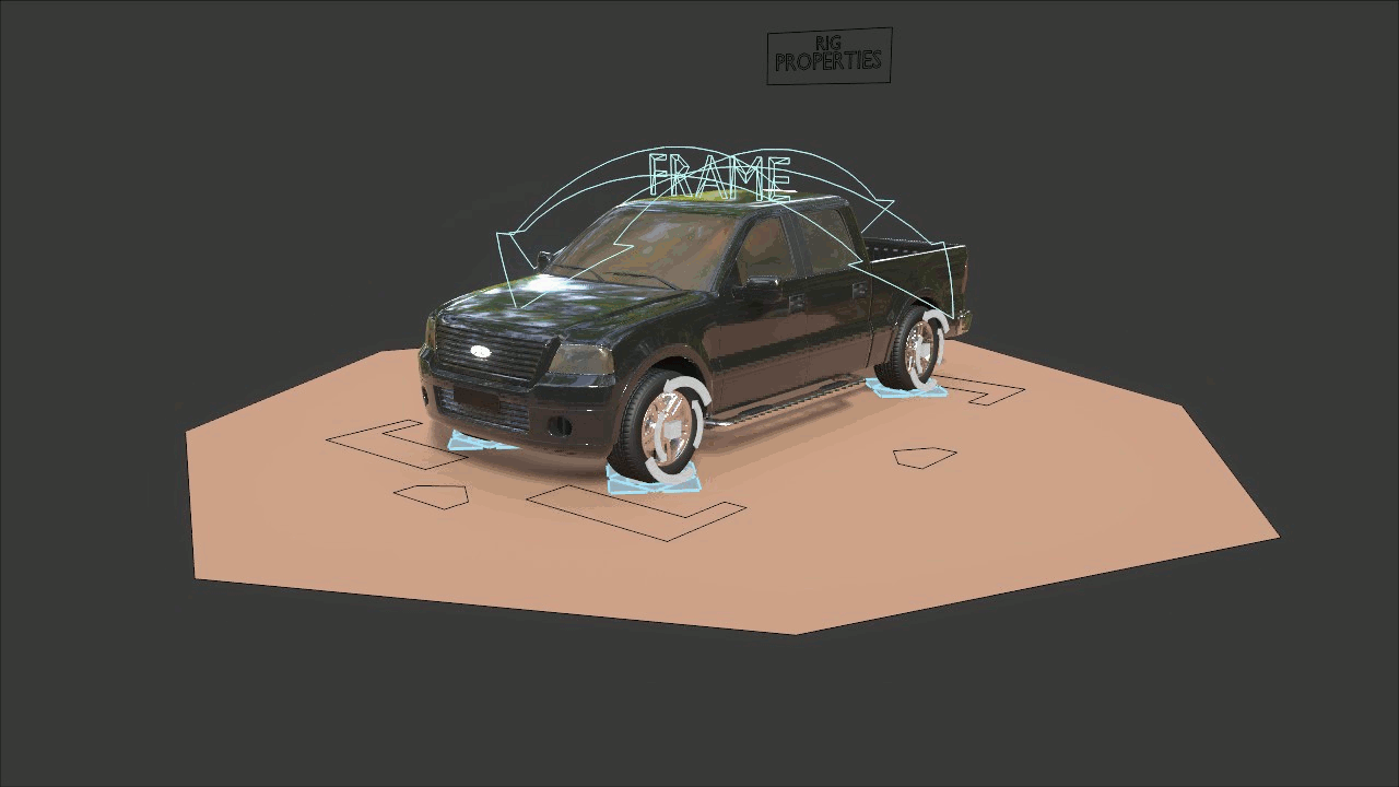 Car Rig Pro.gif