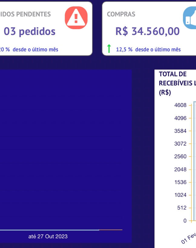 Tutu Cash DASHBOARD.jpeg