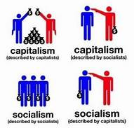 As stock market falls (2/27/2020), capitalism shows its instability as an economic system!