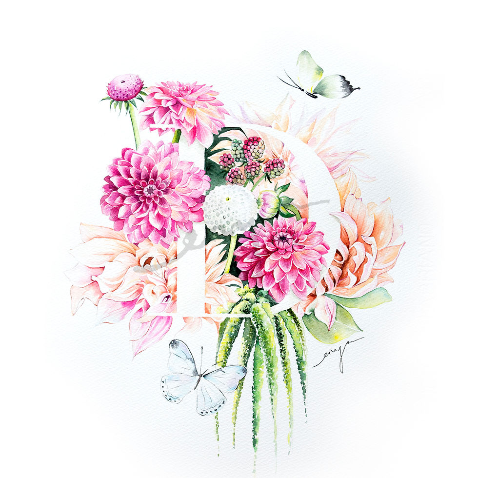 Thumbnail: Bespoke painting with your initial.