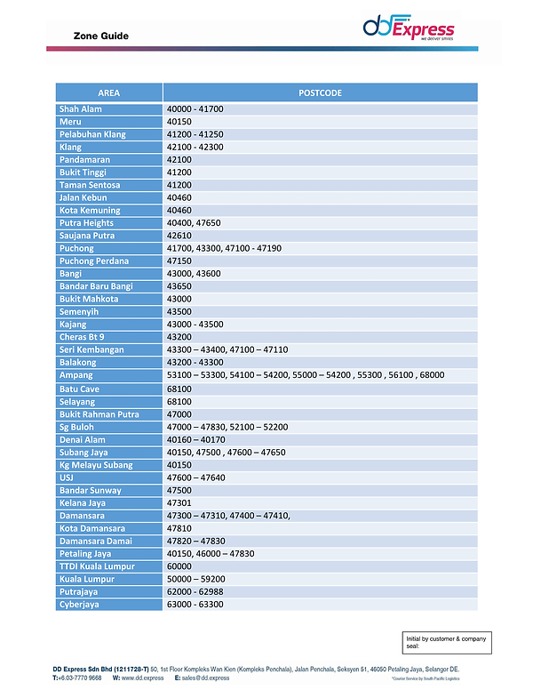 Coverage_area-1.png