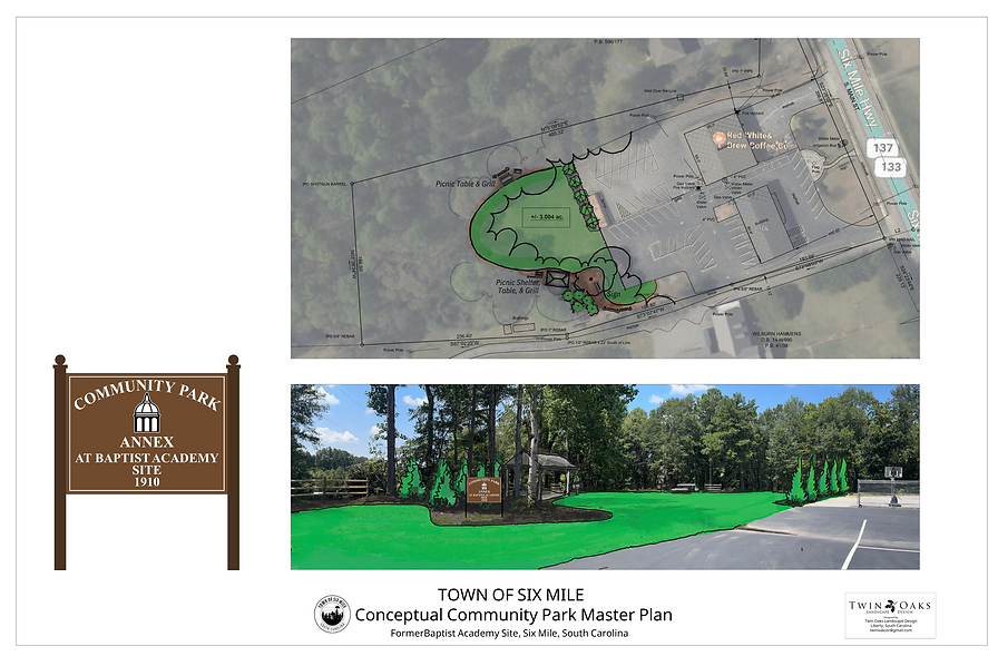 Six Mile Community Park Annex.pdf.png