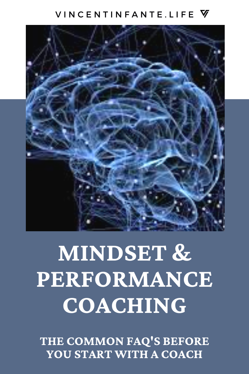 What is a mindset & Performance Coach?