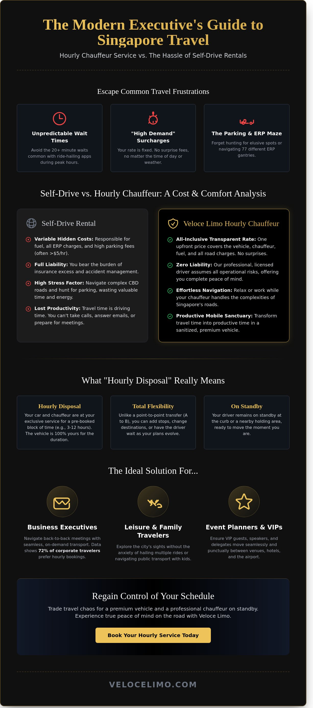 Hourly car rental singapore