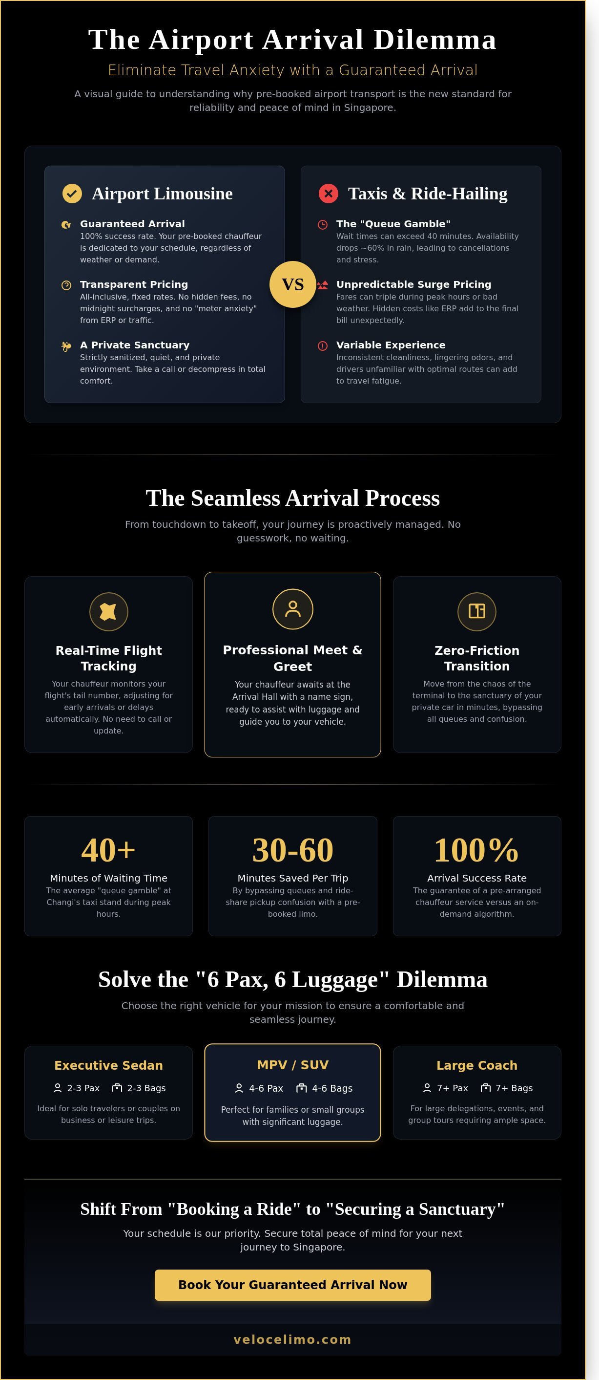 Airport limousine singapore