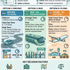 Singapore to KL — Drive, Bus or Fly? (2026 Honest Comparison)