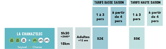 Tarif La chanaz'elec.png