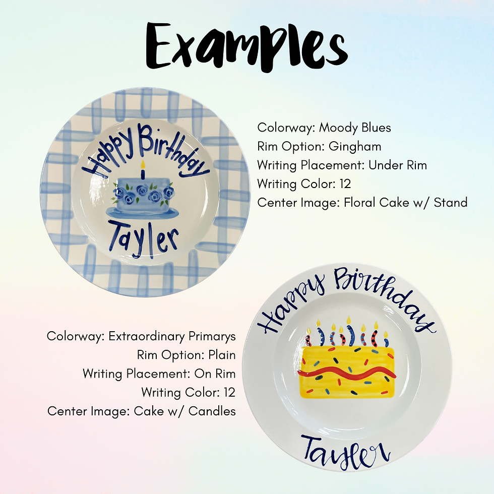 Thumbnail: Birthday Plates