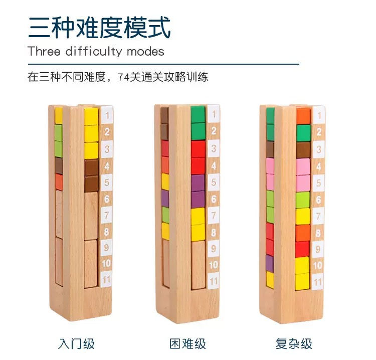 Thumbnail: Brain Logic Tower