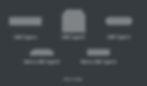 Diagram of Common USB types found in audio
Top row, right to left: USB A, USB B, USB C
Bottom Row right to left: Micro B, Micro A