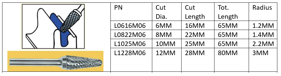 Taper with Round Top Tungsten Carbide Burrs