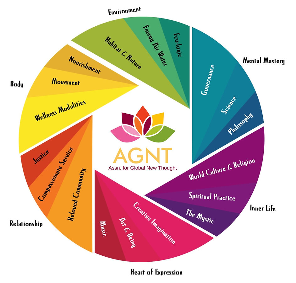 AGNT Wheel.jpeg