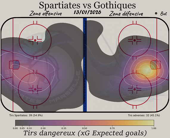 13.01 Heat Map xG 1.png
