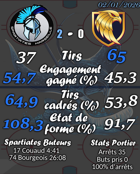 Fiche récap.png
