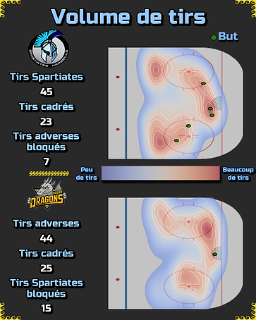 Fiche Heatmap Zones.png