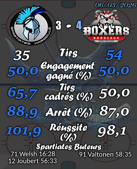 Fiche récap vs Bordeaux.png