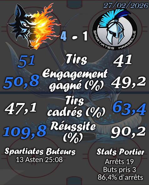 Fiche récap vs gre.png