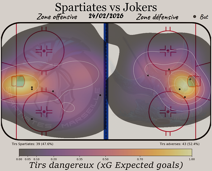 24.02 heat map xG 1.png