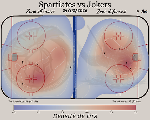 24.02 heat map tirs totaux 1.