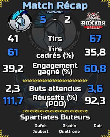 Fiche Match récap.png