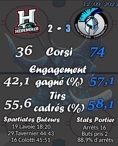 Fiche récap V2.png