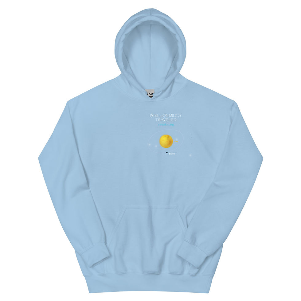 Thumbnail: photo of a light blue hoodie (front) with the image of the Earth orbiting the Sun and the words XX Billion Miles Traveled on the chest above the image
