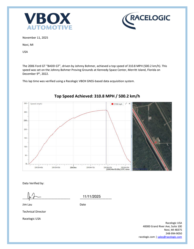 Racelogic Certificate of the BADD GT reaching 310.8 MPH / 500.2 km/h