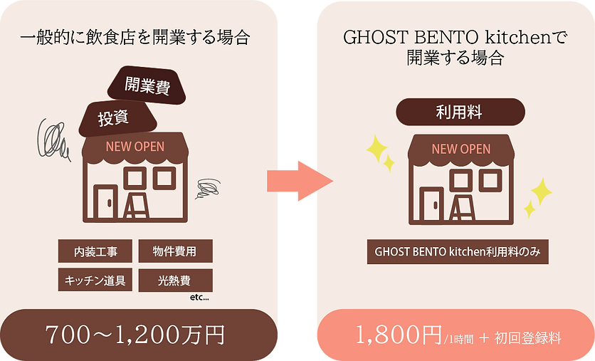 店舗のイラスト_edited.png