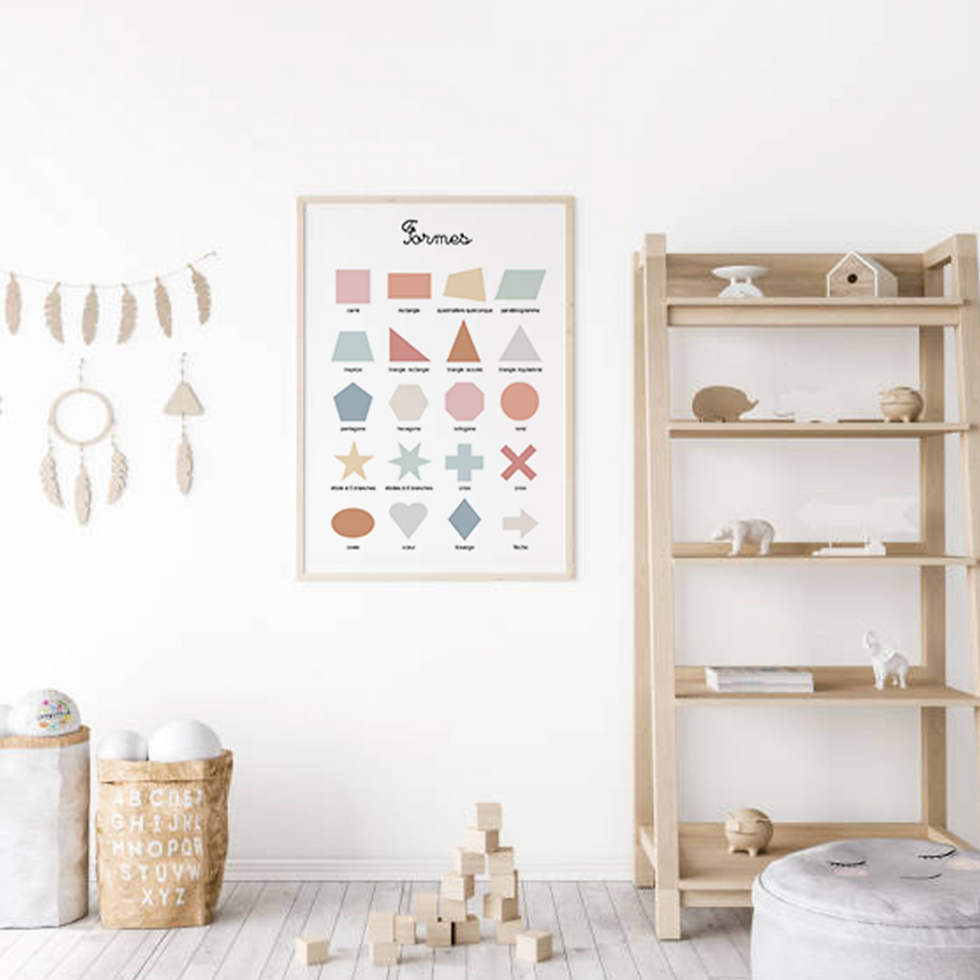 Affiche déco éducative pour enfant