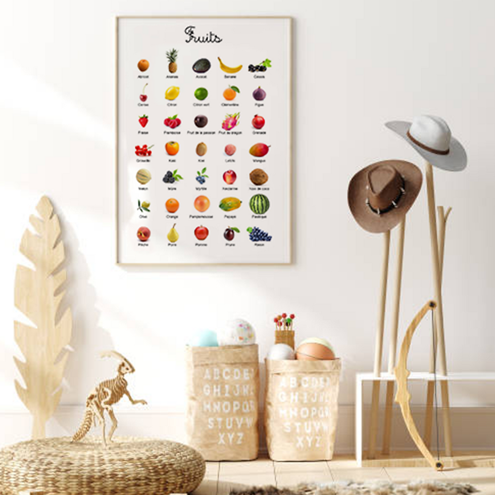 Affiche déco éducative pour enfant
