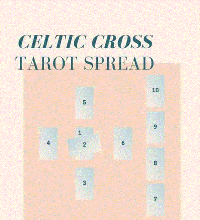 7CardSpread.gif