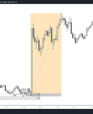 EURUSD_2023-04-12_11-07-58.png
