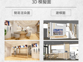 設計提案該怎麼看懂？