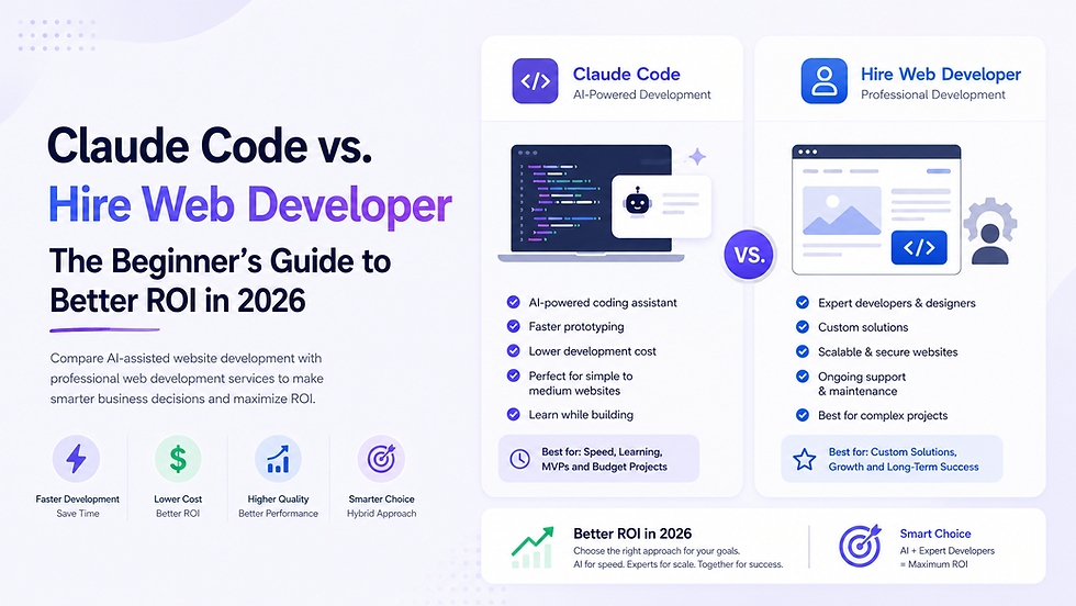Claude Code vs. Hire Web Developer