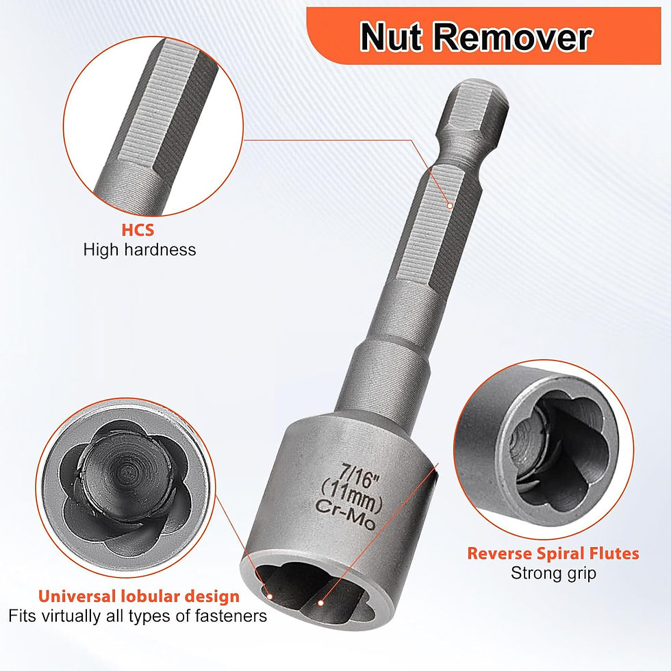 Thumbnail: 16pcs Screw Extractor Kit W6156