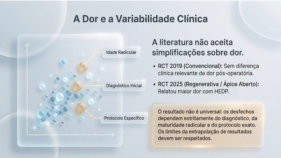 Slide sobre dor e variabilidade clínica, com gráfico de bolhas e textos sobre RCT 2019 e 2025 em fundo azul claro.