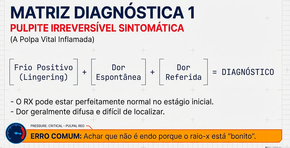 matriz diagnóstica 1