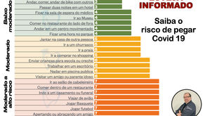 Covid 19. Ajude a compartilhar.