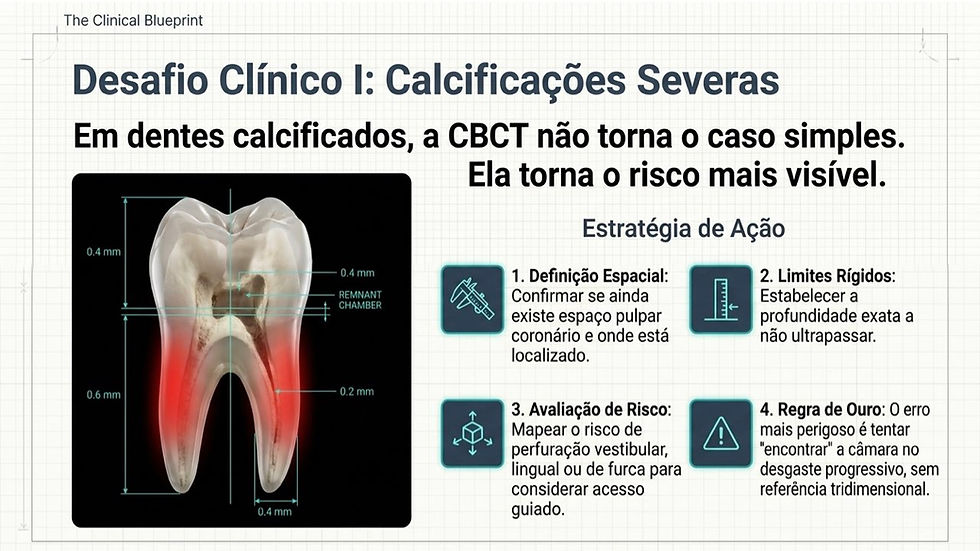 Slide em português sobre calcificações severas, com dente e esquema CBCT, riscos e estratégia de ação.