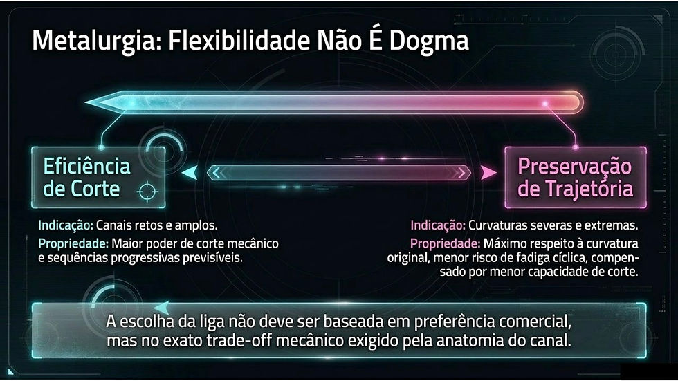 Infográfico neon sobre metalurgia: eficiência de corte e preservação de trajetória, com barras e texto explicativo em fundo escuro.