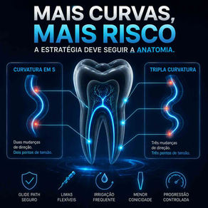 Curvaturas em S e tripla curvatura: quando o canal muda de direção mais de uma vez